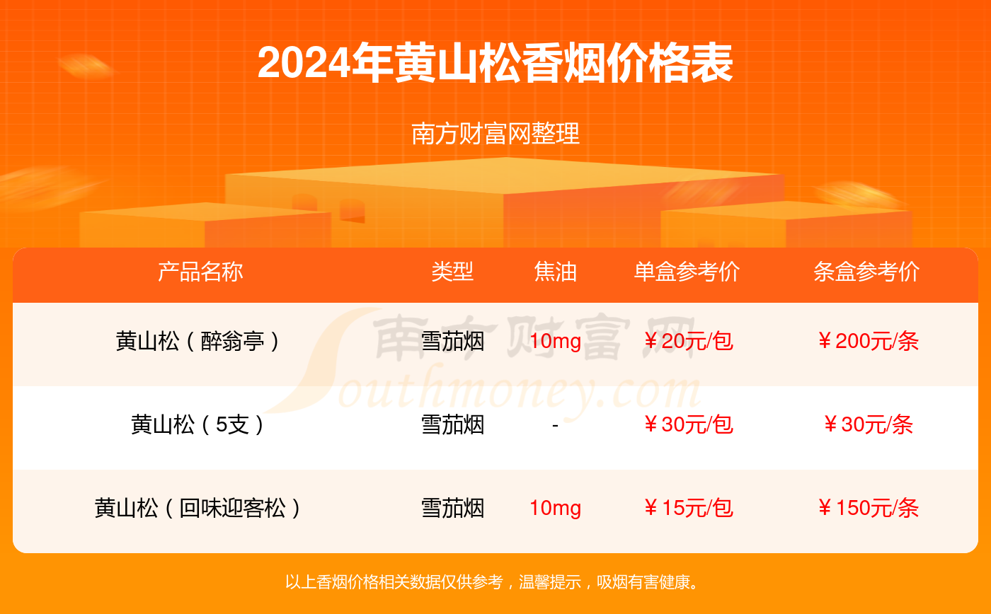 2024管家婆一碼中一肖資源解析方案，XQR7.21.86純版分享