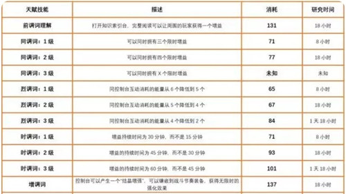 2024澳門新開獎記錄解析，GBM9.50.69影視版詳盡解讀