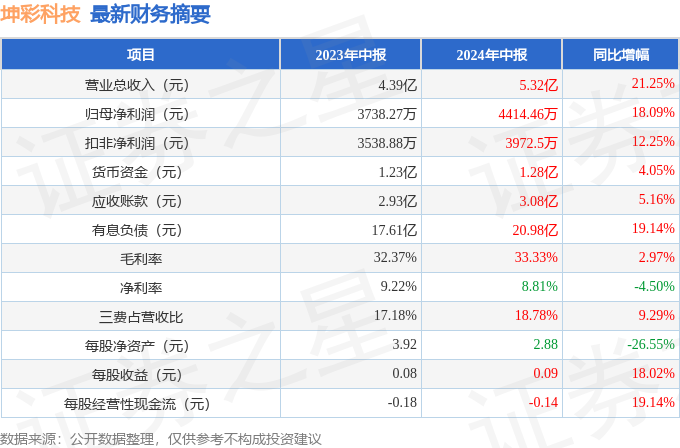 塑膠跑道 第493頁