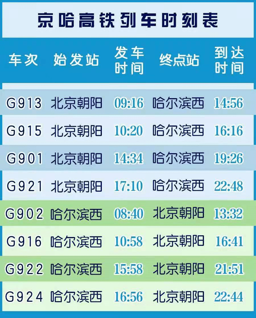 澳門(mén)彩池每日開(kāi)獎(jiǎng)大全免費(fèi)，高效策略設(shè)計(jì)及執(zhí)行_MBX9.39.82電信版