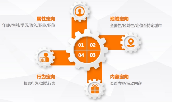 精準跑狗圖7777788888，數(shù)據(jù)驅(qū)動方案構劃_QUO9.41.22神話版