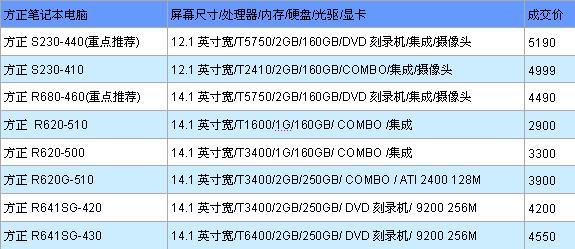 2024澳門新開獎(jiǎng)號(hào)碼揭曉：香港同步，科學(xué)數(shù)據(jù)深度解析_ZTJ4.78.74共鳴版