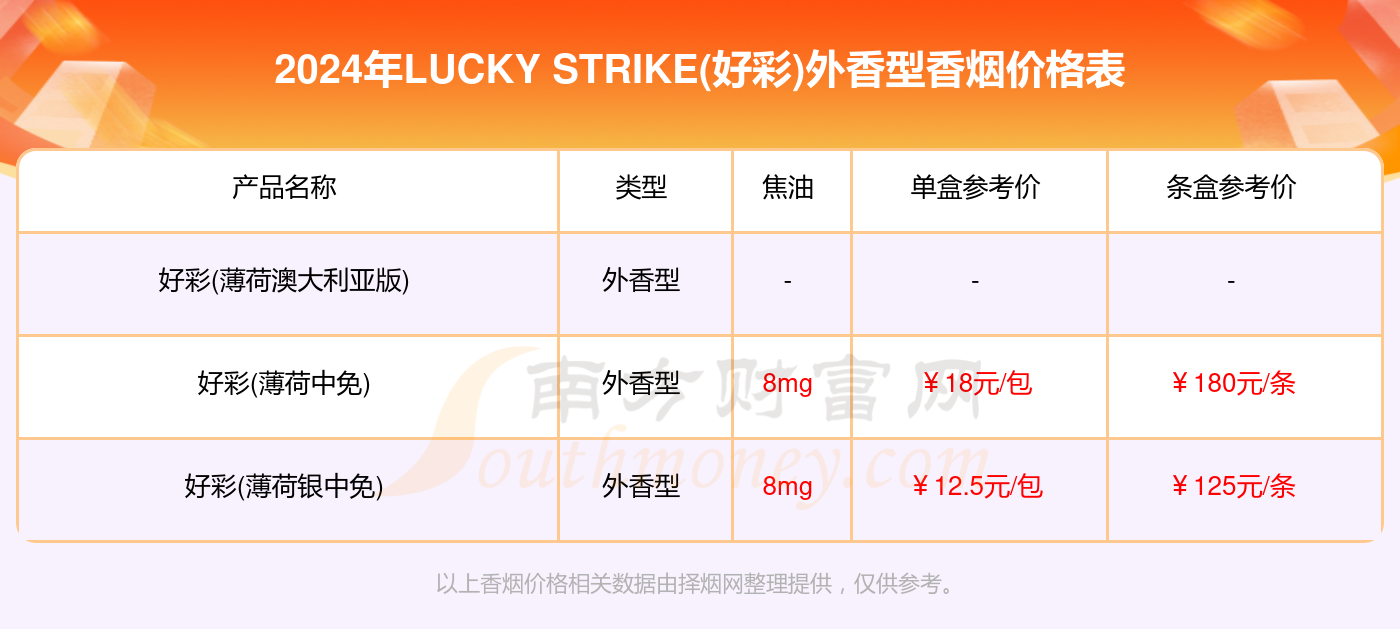 2024澳門每日好彩精準(zhǔn)24碼解析，依托數(shù)據(jù)制定策略_MJZ5.29.69寓言風(fēng)版