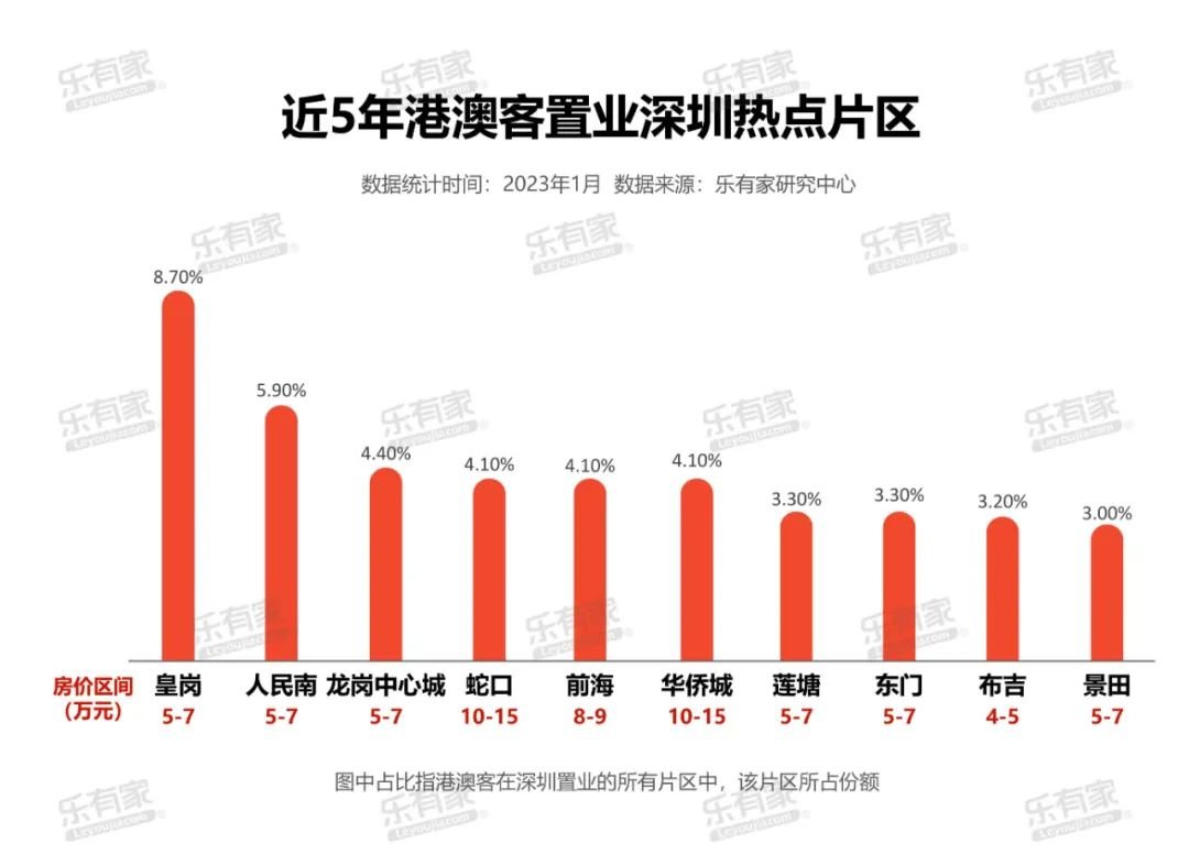 澳門最新資訊免費持續(xù)發(fā)布，深入解析執(zhí)行策略_REH7.77.88極速版