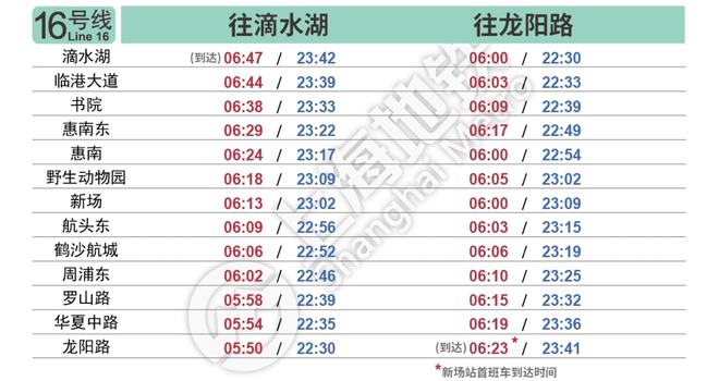 新澳天天開獎資料1052期詳析，深度解讀執(zhí)行要點_DCR4.61.56定制版