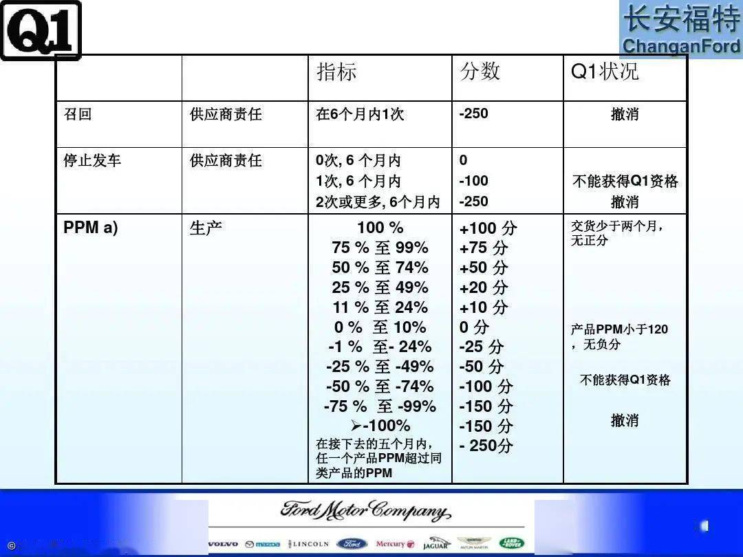 渾水摸魚(yú) 第3頁(yè)