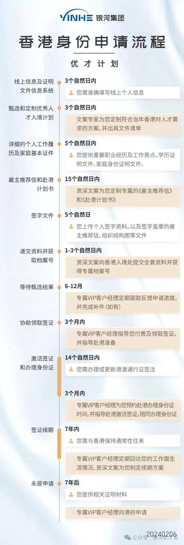 香港三期內(nèi)必中一期，智能解析解讀詳解_BID4.31.47活動版 → 香港三期內(nèi)獨中一期，智能解析詳解呈現(xiàn)_BID4.31.47活動版