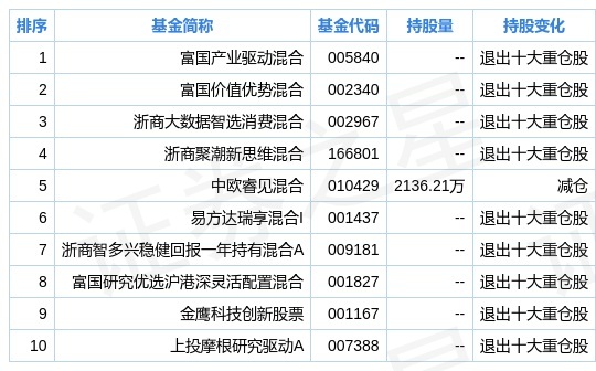 新奧2024年免費資料匯總，官方版ZNC9.76.33全面數(shù)據(jù)集