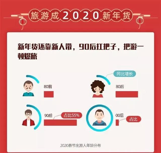 2024新澳資料33期：公開解讀，網(wǎng)紅版真實數(shù)據(jù)分析_SYM3.18.43