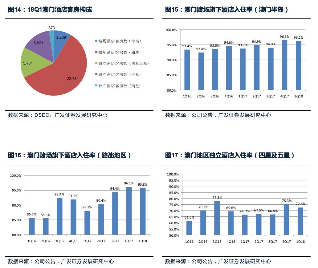 2024澳門歷年數(shù)據(jù)洞察，策略導(dǎo)向設(shè)計——SHT5.76.33定制版