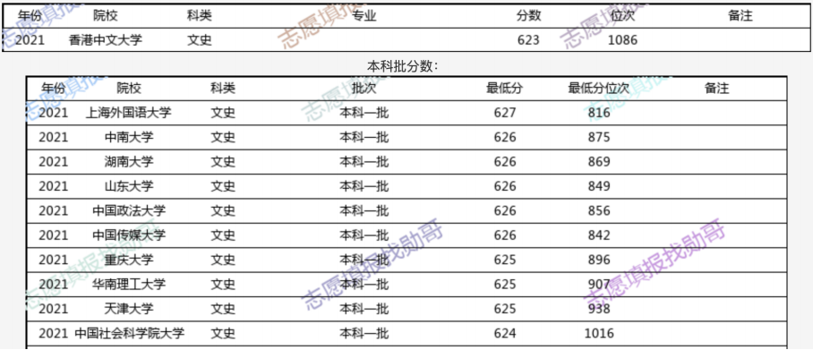 “2024香港新奧開獎歷史數(shù)據(jù)分析，驅(qū)動方案助力_RNH8.78.56游戲體驗(yàn)版”
