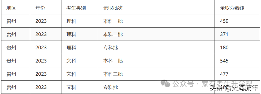 2024香港獨(dú)家資料預(yù)測(cè)分析，策略優(yōu)化解讀_UYX2.46.49VR版本