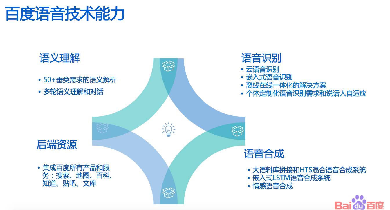 2024澳門精準(zhǔn)資料大全，學(xué)科解析解答詳盡_HFZ9.67.97語音版