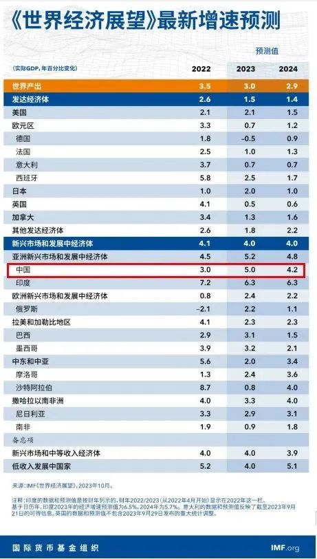 劉伯溫白小姐預(yù)測(cè)精準(zhǔn)，高效解讀分析_JFE9.47.65白銀版