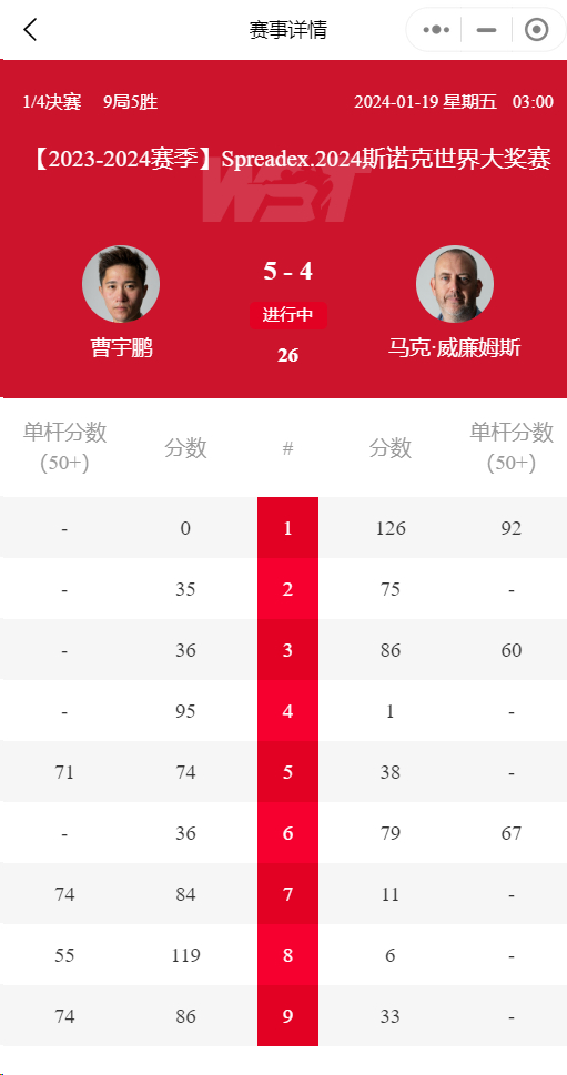 “2023澳門精準(zhǔn)免費(fèi)大全4949，性格解讀詳解版_SVK敏捷7.26.78”