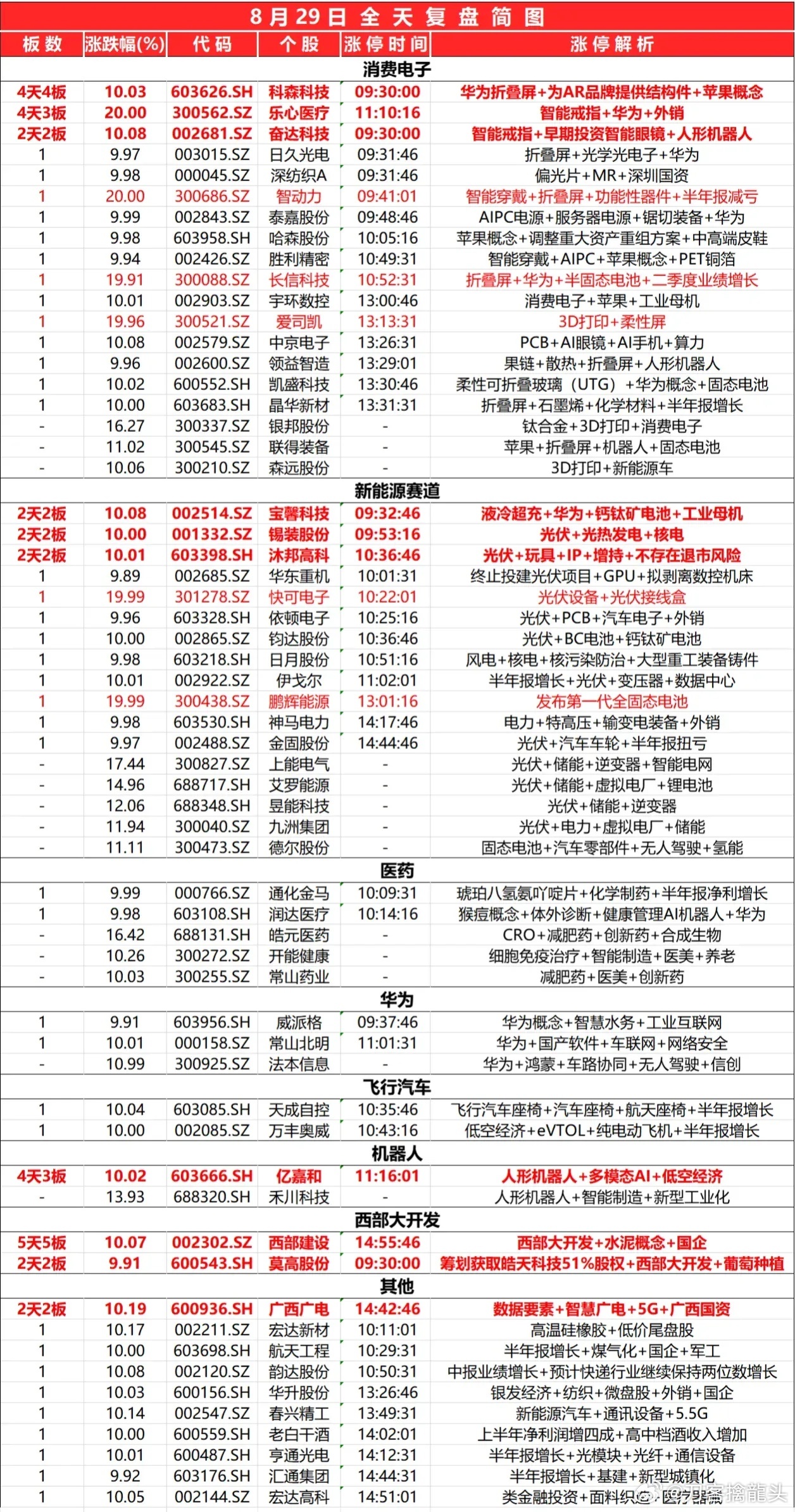 金戈鐵馬 第3頁
