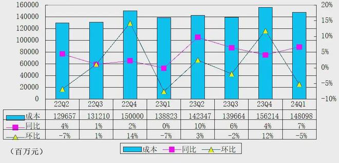 2024年生肖運(yùn)勢49碼圖解，權(quán)威專家解讀_EXT9.27.49尊享版
