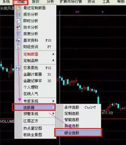“一碼一肖絕密解析：100%準確率965技巧分享，RTG9.74.97夢想版解析討論”