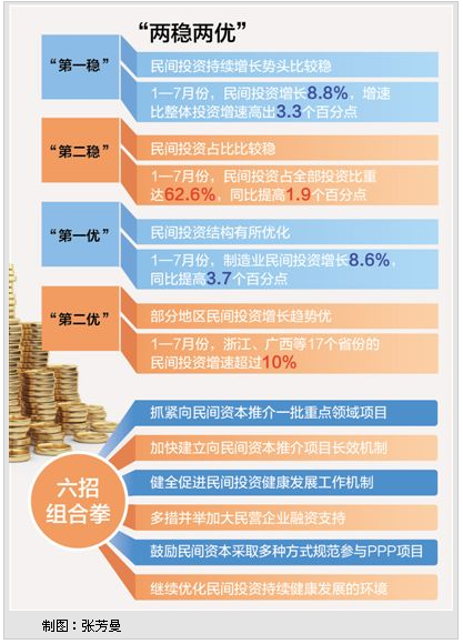 金昌市 第3頁