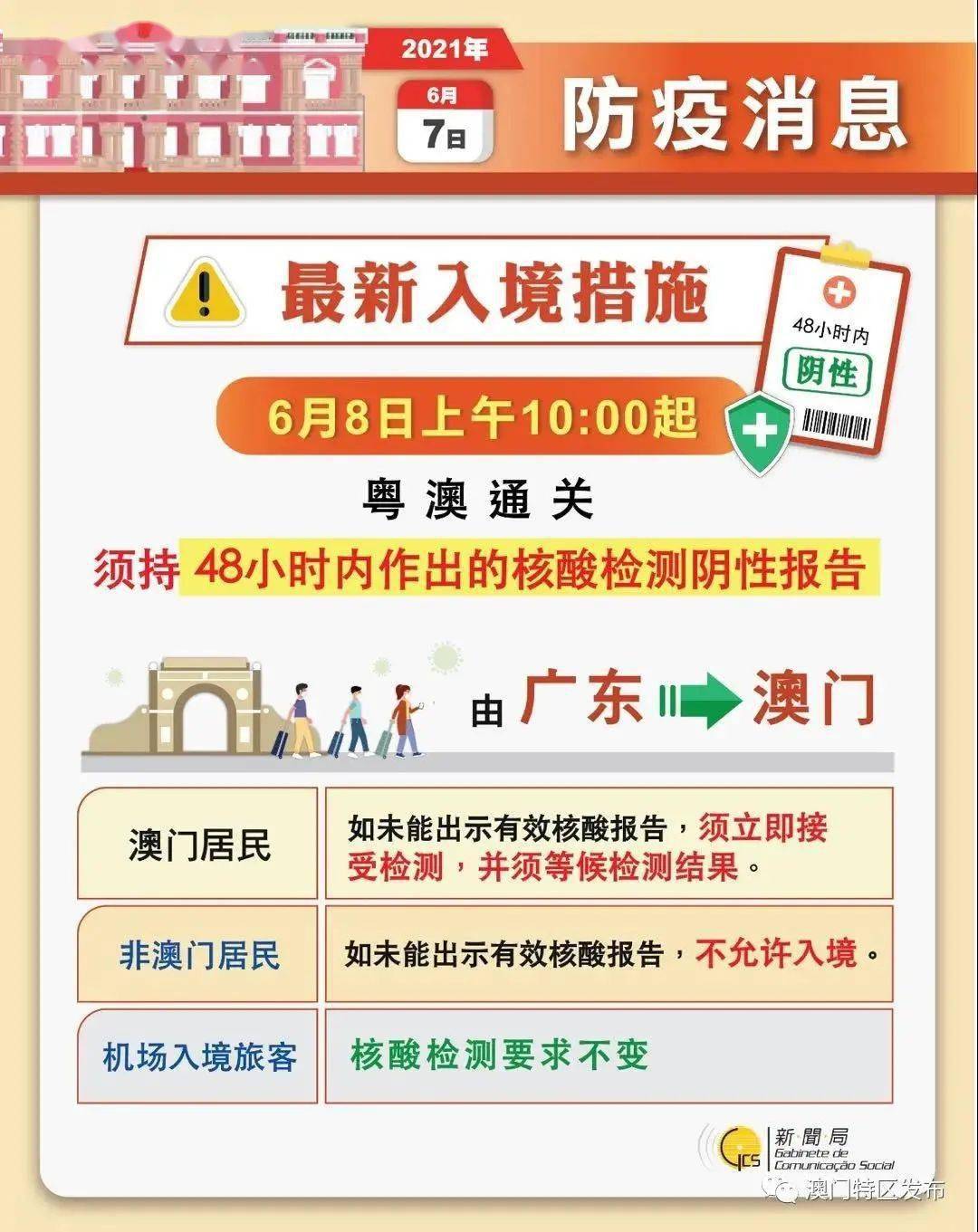 陽高縣 第3頁