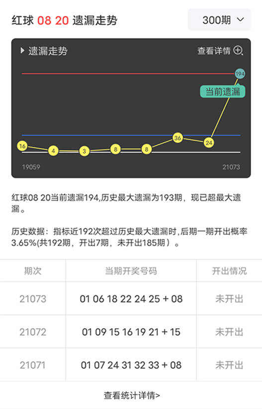 澳門新開獎紀錄，數(shù)據驗證與HQP3.25.83力量版設計實證