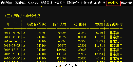 “精準管家婆一肖中特揭秘，UZB4.42.73版數(shù)據(jù)分析解析”