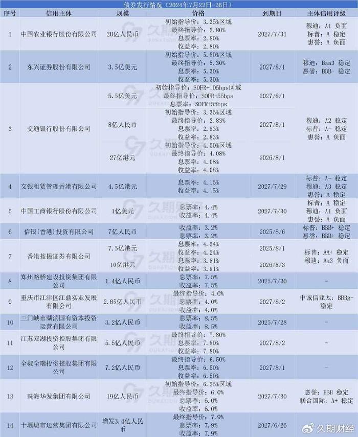 2024新奧彩開獎(jiǎng)結(jié)果追蹤：展望分析及現(xiàn)象解讀_PNC全景版