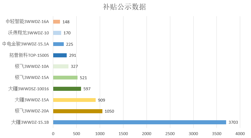 澳門六開獎記錄軟件亮點(diǎn)，潮流法則演繹_RLF3.12.88風(fēng)味版