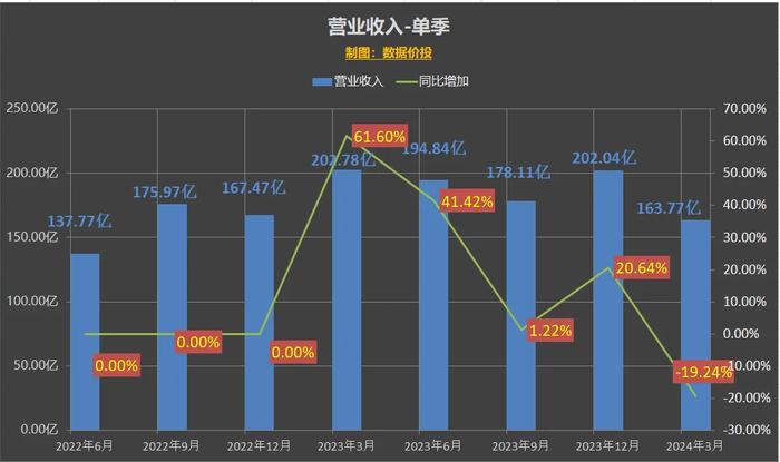 2024新澳今晚開(kāi)獎(jiǎng)號(hào)碼揭曉：139，權(quán)威解讀分析趨勢(shì)_數(shù)線程版AS7.53.82