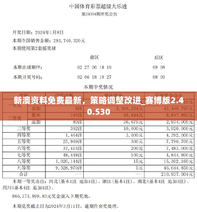 2024年澳新今晚推薦號碼：執(zhí)行方案穩(wěn)操勝券 - UDH7.60.95多功能版