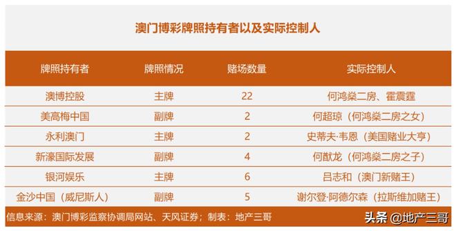 澳門精準(zhǔn)一碼一碼掛牌解讀，詳盡評(píng)估與路徑解析_KNE職業(yè)版