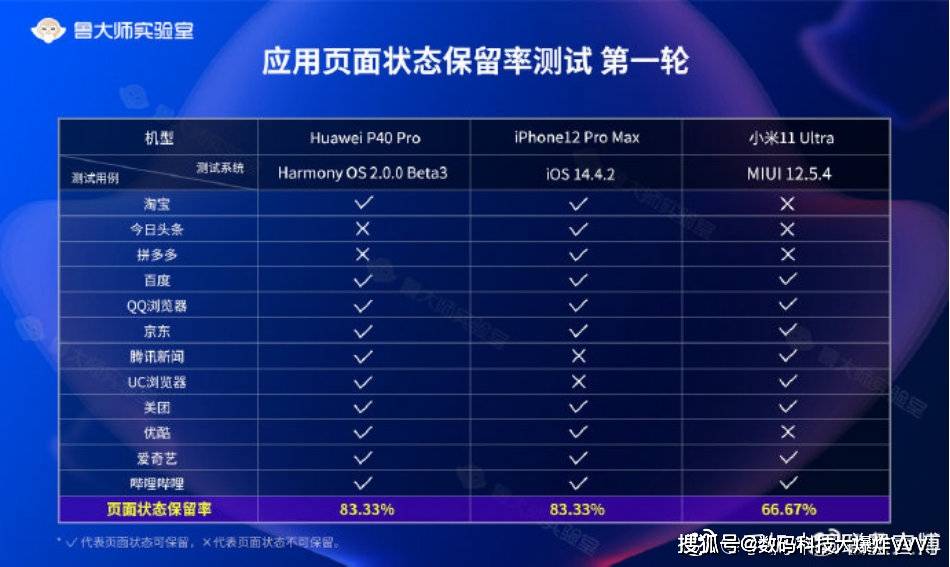 澳彩數(shù)據(jù)查詢，澳彩資料深度解析及執(zhí)行方案——HJA3.17.93激勵版