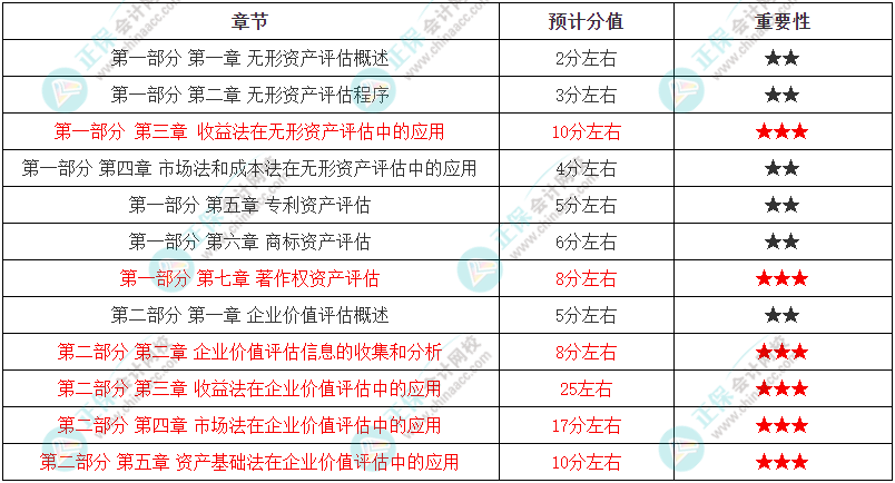 2024年澳門(mén)每日六開(kāi)獎(jiǎng)免費(fèi)資源，個(gè)人差異評(píng)估及SKF9.27.30電影改編版