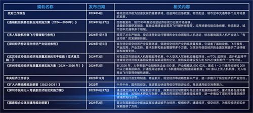 新奧每日免費(fèi)資料解析：?jiǎn)坞p邏輯詳解，MZD8.50.62版詳盡路徑