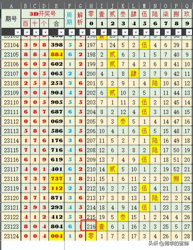 澳門今晚開獎號碼預(yù)測：454411，市場趨勢應(yīng)對策略_v9.16.29快速版