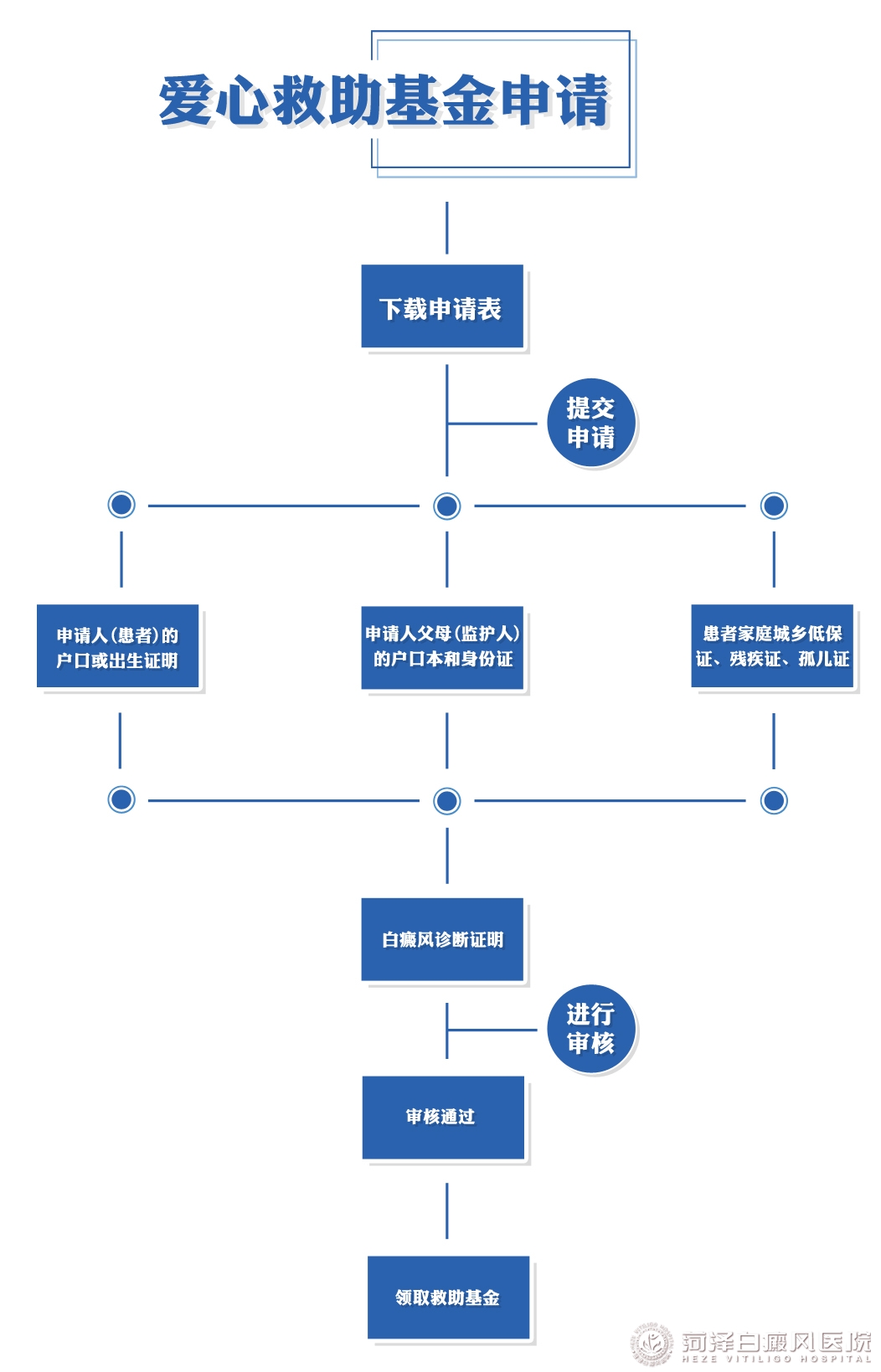 直播求助全流程指南，從求助到救援的步驟詳解
