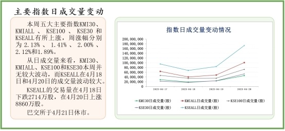 2024新奧資料精選版：免費獲取，精準(zhǔn)分析，審查策略一網(wǎng)打盡_CLD2.55.50傳統(tǒng)版