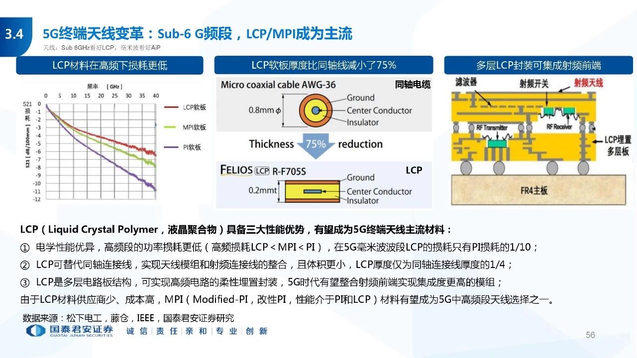 2024正版新奧資料免費(fèi)分享，深度解析創(chuàng)新舉措及解題方法_V1.19.54穩(wěn)定版