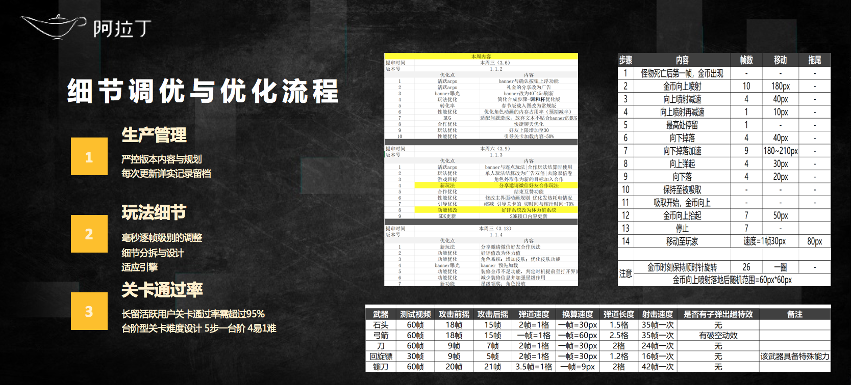 野中特，JLI4.57.66定制版策劃詳解與實(shí)施指南