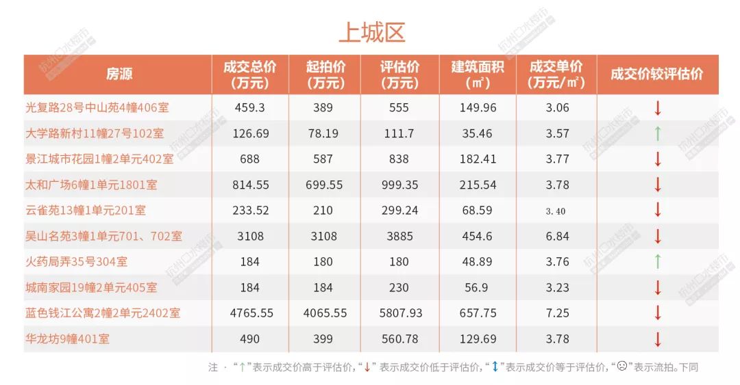 2024天天彩全年免費(fèi)資料庫(kù)，數(shù)據(jù)方案評(píng)估實(shí)況版_XQV6.63.58敏捷版
