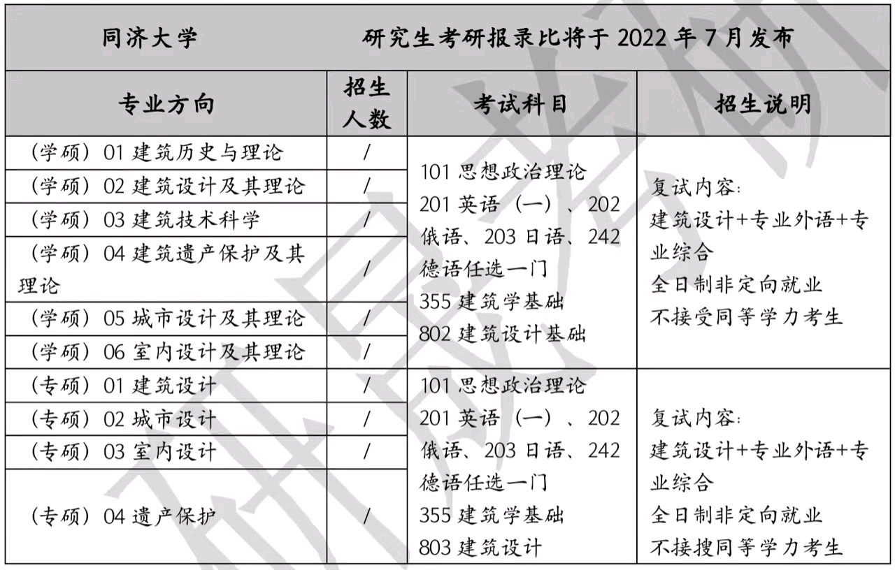 2024香港歷史開(kāi)獎(jiǎng)結(jié)果，建筑學(xué)領(lǐng)域_IJV3.40.77