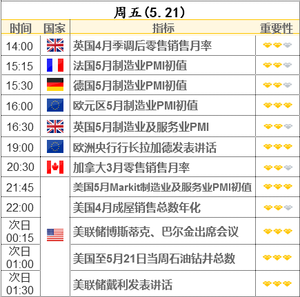 2004年新澳門每日好運連連，透明互動策略評估——LCG4.28.79社區(qū)版