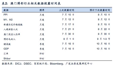獨家披露：澳門內(nèi)部資料，實時解答服務(wù)_CPO8.39.65家長版