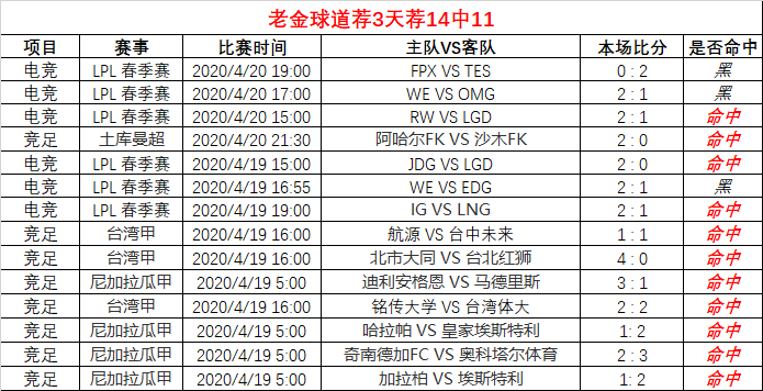 黃大仙精選三肖三碼穩(wěn)中求勝，UTD2.71.38互聯(lián)版快速解析策略