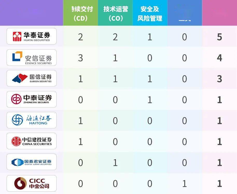澳門管家婆精準(zhǔn)分析全解析，LCM2.38.77云技術(shù)版深度解答