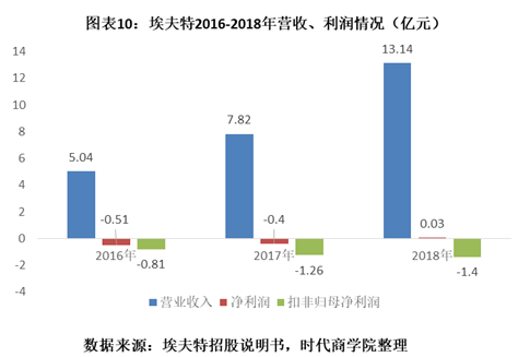 “2024香港今晚揭曉特馬，解析判斷與實(shí)施詳解_AOW2.38.68校園版”