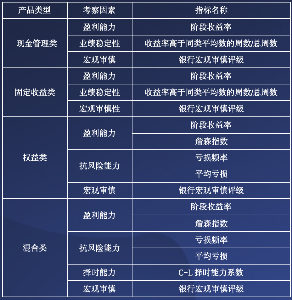 精準(zhǔn)一碼一肖必中秘籍965版，多策略執(zhí)行DCS5.52.34最新活躍版
