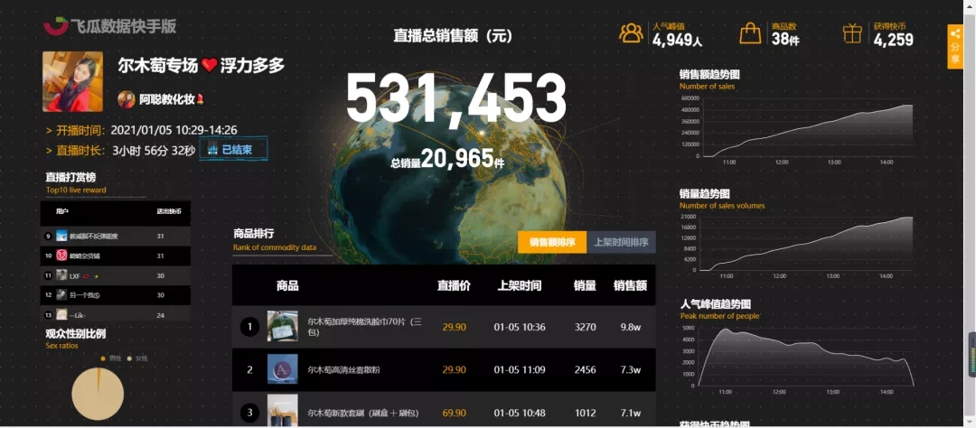 澳門4949開(kāi)獎(jiǎng)直播+快速策略方案_YTZ7.46.26版服務(wù)器