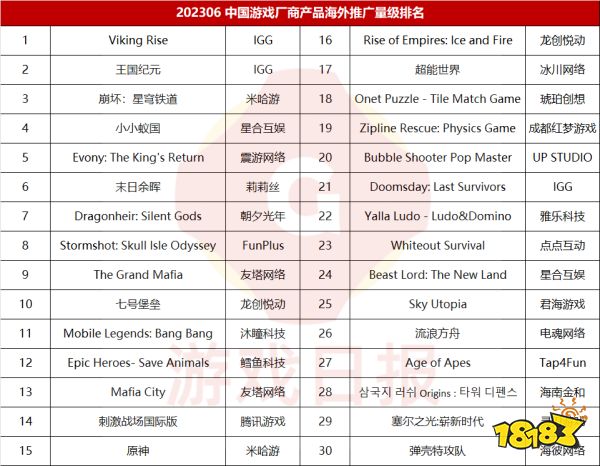 陶毅雅 第3頁