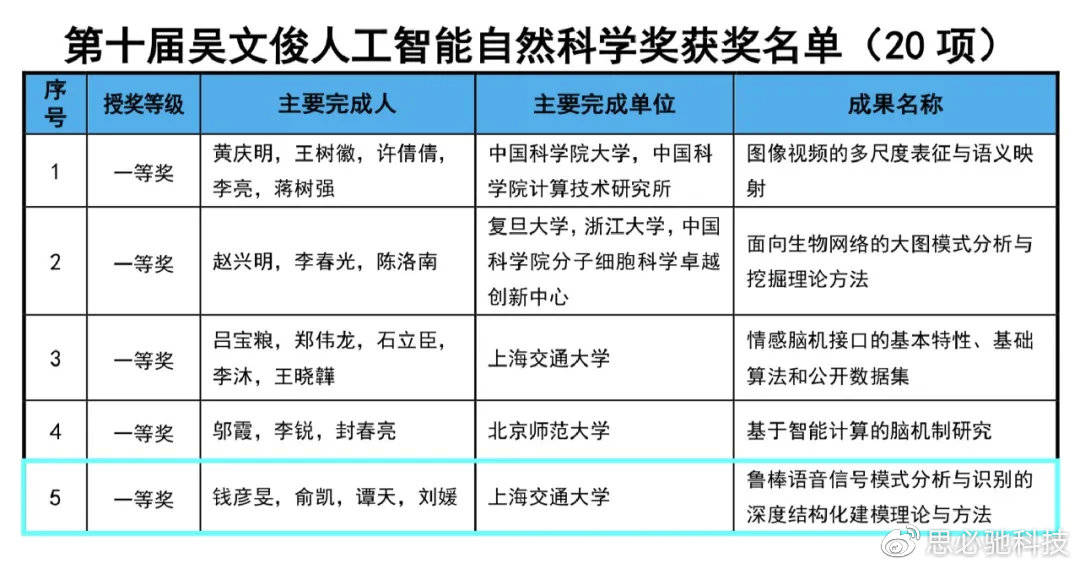 全新MVT8.56.90版精準(zhǔn)傳真：自然科學(xué)趣味定義揭秘